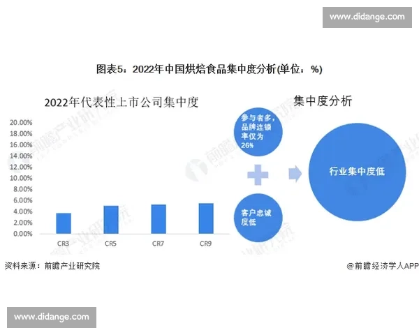 积分形势主导下的联赛竞争格局与出线前景深度解析走势与关键影响因素