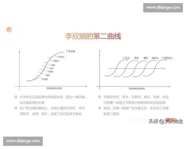 点击破表背后的流量引爆逻辑与内容增长新方法论实战解析与案例复盘