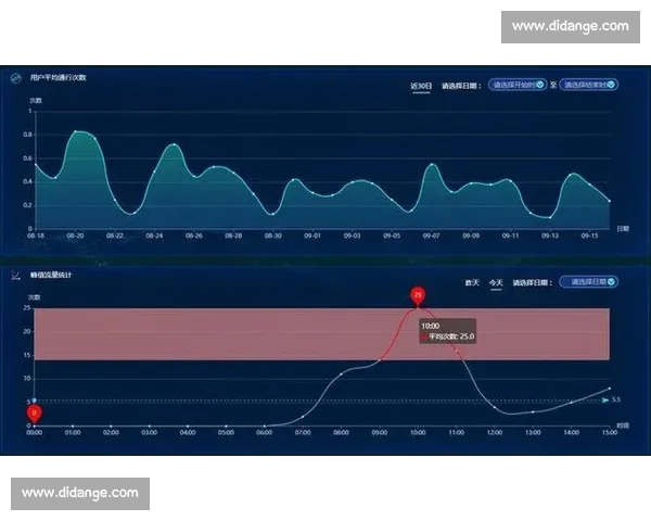 体育赛事收益结构优化与商业价值提升路径研究基于大数据视角