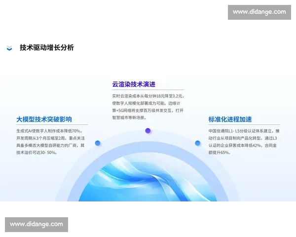 以企业行业投资为核心的战略布局与高质量发展新趋势研究分析路径
