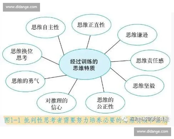 多方观点交织下的社会议题理性观察与平衡思考路径探析及未来发展趋势