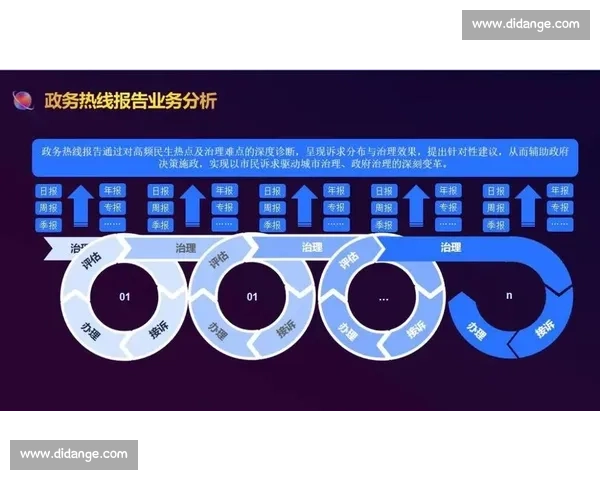 基于角色调整的个性化策略探索与实施路径分析