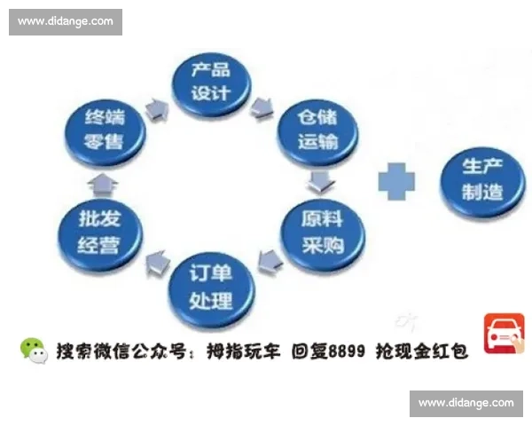 行业领先地位解析:深度剖析各大企业在市场中的核心竞争优势 行业领先地位解析:深度剖析各大企业在市场中的核心竞争优势