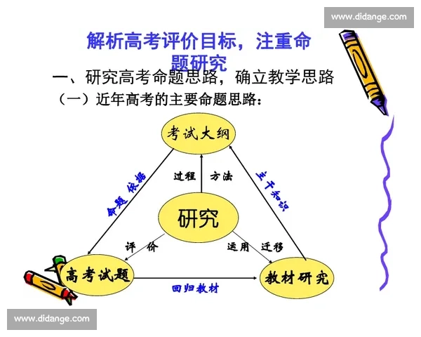 增强社会规范认知与自我约束能力的规则意识培养策略